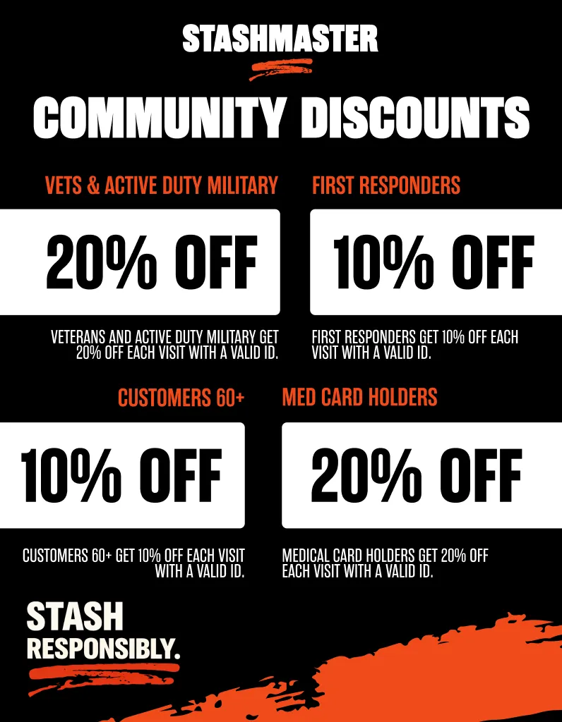 Community Discounts Updated Banner